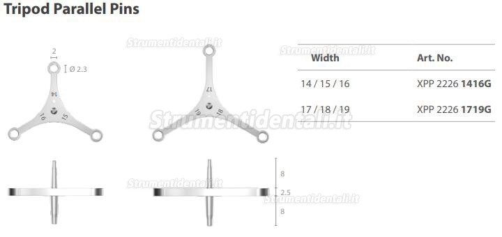 Kit guida impianto dentium (Kit ISGK) / Kit strumenti odontoiatrici